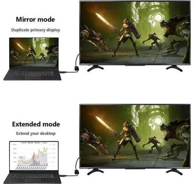 Alt view image 3 of 7 - DisplayPort to VGA, Gold-Plated DP to VGA Adapter (Male to Female) Compatible with Computer, Desktop, Laptop, PC, Monitor, Projector, HDTV (Black) 10-Pack
