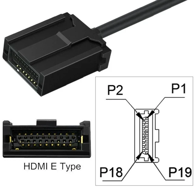 Alt view image 3 of 5 - HDMI Type-E to HDMI Cable Automotive High-Definition Audio/Video Dedicated Line, HDMI E-Type to HDMI Male Adapter Cable for Car Infotainment / Navigation Systems