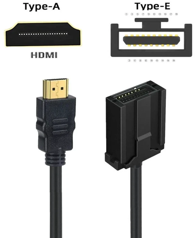 Alt view image 4 of 5 - HDMI Type-E to HDMI Cable Automotive High-Definition Audio/Video Dedicated Line, HDMI E-Type to HDMI Male Adapter Cable for Car Infotainment / Navigation Systems