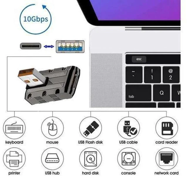 Alt view image 2 of 7 - Low Profile Left 90 Degree Mecha Cyberpunk USB 3.1 Gen2 Adapter, USB-A Male to USB-C Female Elbow Connector, 10Gbps Data Transfer & 120W PD Fast Charging Converter
