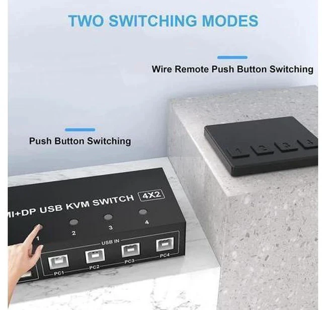Alt view image 5 of 7 - 4 Port Dual Monitor HDMI+DP Hybrid KVM Switch, 4K@60Hz UHD, Built-in 4-Port USB 2.0 Hub for 4 PCs Share 2 Displays & Keyboard Mouse Peripherals