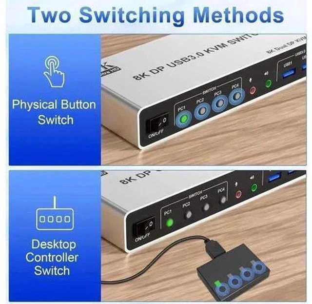 Alt view image 4 of 7 - 4-Port DP1.4 Dual Monitor USB 3.0 KVM Switch, 8K@60Hz & 4K@144Hz, with Audio Out & 3 USB3.0 Ports for 4 PCs 2 Displays