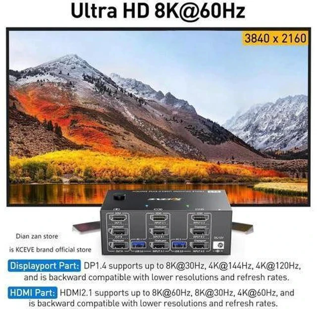 Alt view image 6 of 7 - 2 Port Triple Monitor HDMI+DP KVM Switch, 8K@30Hz 4K@144Hz USB3.0 KVM Switcher with Wired Remote, 4 USB 3.0 Ports for 2 PCs Share 3 Displays