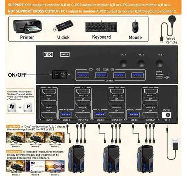 Alt view image 3 of 7 - 3-In-3-Out Triple Monitor HDMI+DP KVM Switch 8K@30Hz 4K@144Hz, USB 3.0 KVM Switcher for 3 PCs Share 3 Displays & 4 USB 3.0 Peripherals
