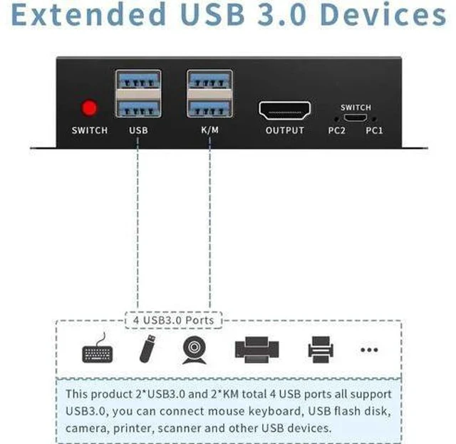 Alt view image 2 of 7 - 2 Port 2 in 1 Out HDMI USB 3.0 KVM Switch, 4K@60Hz, 2 PCs Share One Monitor, Comes with Desktop Controller & Button Switch, Compatible with Windows, Linux, MacOS