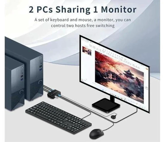 Alt view image 4 of 7 - 2 Port 2 in 1 Out HDMI USB 3.0 KVM Switch, 4K@60Hz, 2 PCs Share One Monitor, Comes with Desktop Controller & Button Switch, Compatible with Windows, Linux, MacOS