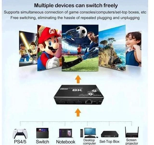 Alt view image 5 of 7 - 2-Port HDMI KVM Switch with USB 3.0 & RJ45 Ethernet, Support 8K@30Hz, 4K@120Hz, 1080P@240Hz, 2 PCs Share 3 USB Ports, Keyboard, Mouse & Ethernet, Equipped with Remote Controller