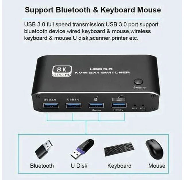 Alt view image 3 of 7 - 2-Port HDMI 2.1 8K KVM Switch 2 In 1 Out, 2 PCs Share 1 Monitor, Keyboard & Mouse with 2 USB 3.0 Ports, Supports 8K@60Hz, Dynamic HDR, VRR, RGB 8:8:8, One-Button & Hotkey Switching