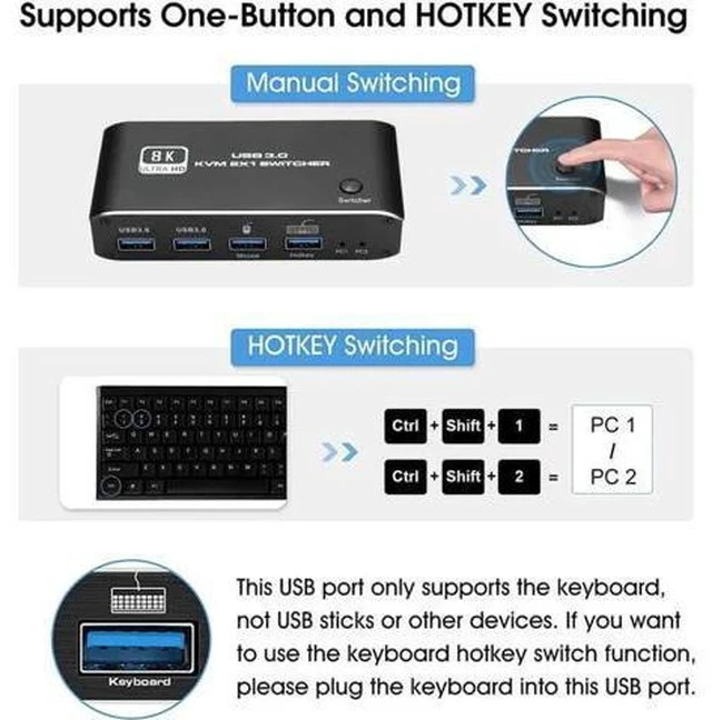 Alt view image 4 of 7 - 2-Port HDMI 2.1 8K KVM Switch 2 In 1 Out, 2 PCs Share 1 Monitor, Keyboard & Mouse with 2 USB 3.0 Ports, Supports 8K@60Hz, Dynamic HDR, VRR, RGB 8:8:8, One-Button & Hotkey Switching
