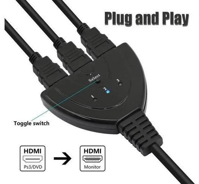 Alt view image 6 of 6 - 3 in 1 Out Manual HDMI Switch with HDMI Cable, 3 Port 1080P HDMI Switcher Splitter, Plug and Play