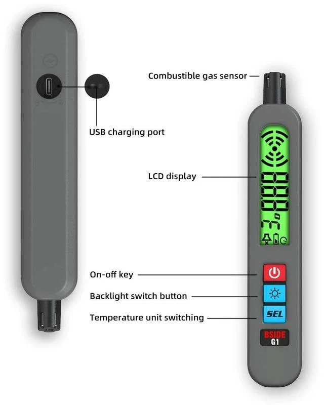 Alt view image 6 of 7 - Portable Rechargeable Combustible Gas Leak Detector Natural Gas / Methane / Propane / LPG Sniffer with Ambient Temperature Display, Audible/Visual/Vibration Alarms, USB Charging - G1