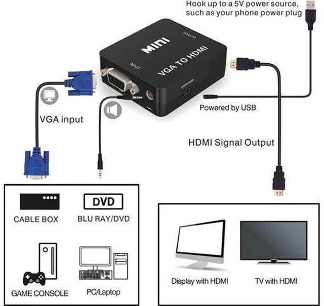 Alt view image 3 of 7 - Mini 1080P VGA to HDMI Converter Adapter with Micro USB Power & 3.5mm Audio Cable, VGA to HDMI Audio Video Connector for PC Laptop DVD, Black