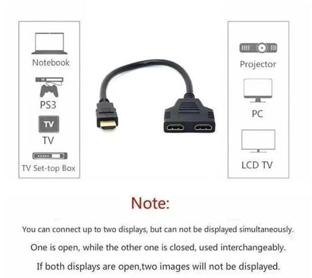 Alt view image 4 of 7 - 1 In 2 Out HDMI Splitter Cable, Single HDMI Male to Dual HDMI Female Y-Splitter Extension Cord for HDTV