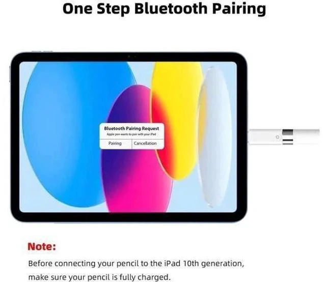 Alt view image 5 of 6 - USB C to Apple Pencil 1st Generation Charging Adapter, USB-C Male to Lightning Female iPencil Charger Dongle Connector for iPad 10th Gen, White