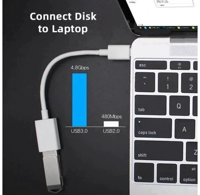 Alt view image 2 of 7 - USB-C Male to USB 3.0 Type-A Female Adapter, USB-C to USB-A 5Gbps Data & Charging Converter Compatible with MacBooks, Laptops, Tablets & Smartphones