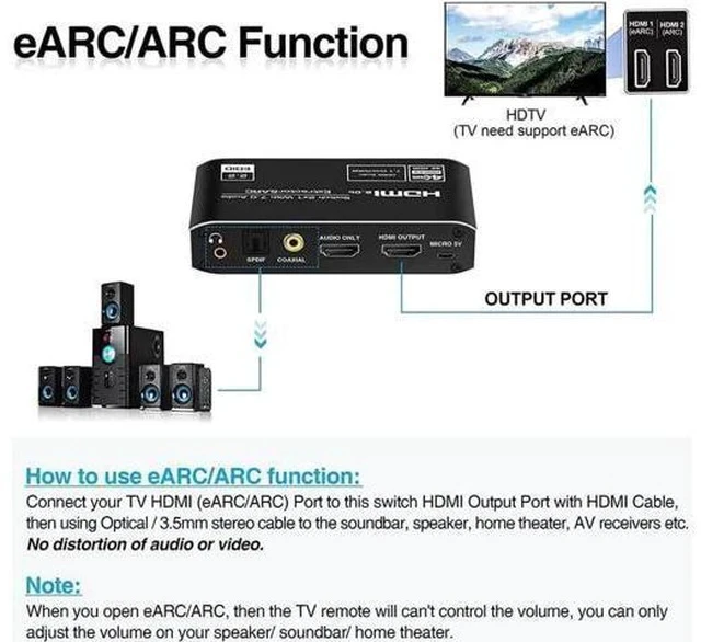 Alt view image 4 of 7 - 2 in 1 Out HDMI Switch with Audio Extractor, 4K@60Hz HDMI 2.0b Signal Switcher, Separates HDMI Signal to HDMI Video + Optical SPDIF / Coaxial / 3.5mm Stereo Audio, HDCP2.2 HDR 3D Supported, Compatible