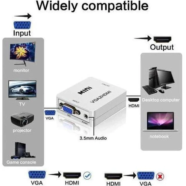 Alt view image 6 of 7 - White Mini VGA to HDMI 1080P Converter Adapter with Audio Port, VGA2HDMI Audio Video Connector for PC Laptop DVD Mac HDTV Projector