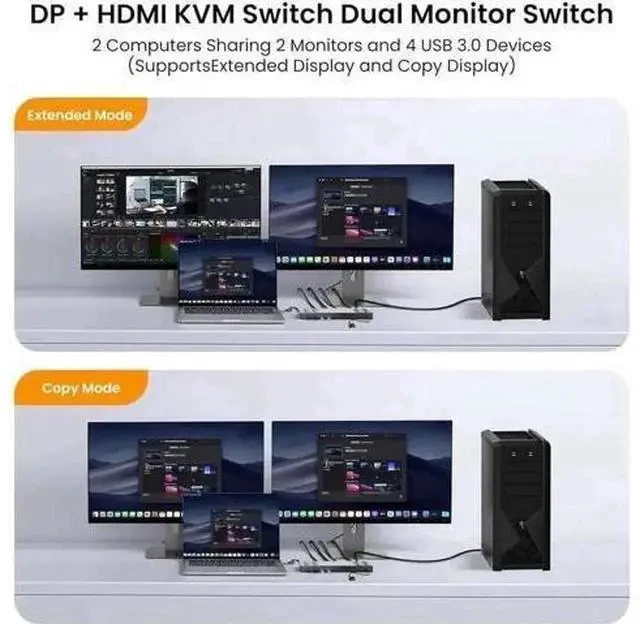 Alt view image 7 of 7 - 2x2 HDMI DP Dual Monitor KVM Switch, 8K/4K@144Hz, 2 In 2 Out for 2 PCs & 2 Displays
