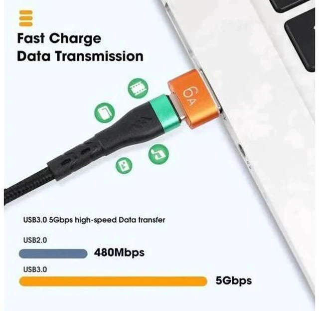 Alt view image 7 of 7 - 3 Pack USB-C to USB Adapter, Type-C Male to USB-A Female Converter, Fast Transfer Connector for Phones & Laptops