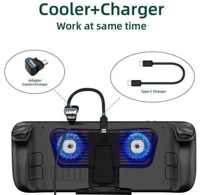 Alt view image 2 of 7 - 90° Angled USB3.0 Type-C Male Splitter Adapter, 10Gbps, Dual USB-A OTG + Type-C PD Pass-Through Port, Compatible with Steam Deck & Laptops
