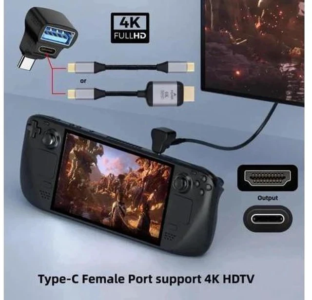Alt view image 7 of 7 - 90° Angled USB3.0 Type-C Male Splitter Adapter, 10Gbps, Dual USB-A OTG + Type-C PD Pass-Through Port, Compatible with Steam Deck & Laptops