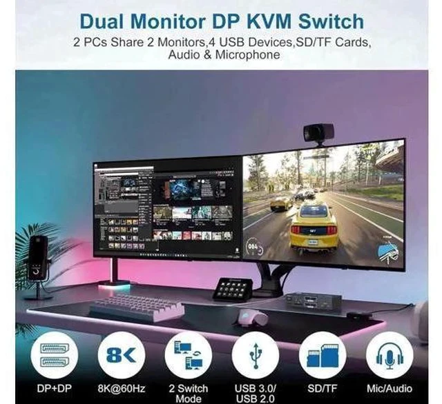Alt view image 4 of 7 - 2-Port Dual DP KVM Switch 8K@60Hz 4K@120Hz, USB3.0, Audio & Mic, 4 USB Ports, SD/TF Card Slots