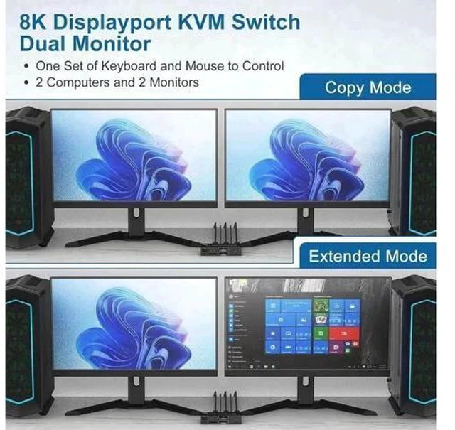 Alt view image 5 of 7 - 2-Port Dual DP KVM Switch 8K@60Hz 4K@120Hz, USB3.0, Audio & Mic, 4 USB Ports, SD/TF Card Slots