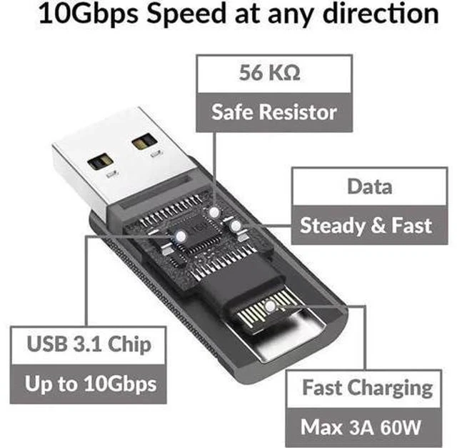 Alt view image 2 of 6 - 1 Pack USB 3.2 Gen2 USB-C Female to USB-A Male Adapter, Double-Sided Plug 10Gbps Converter for Fast Charging, Data Sync & USB-C Headset Audio