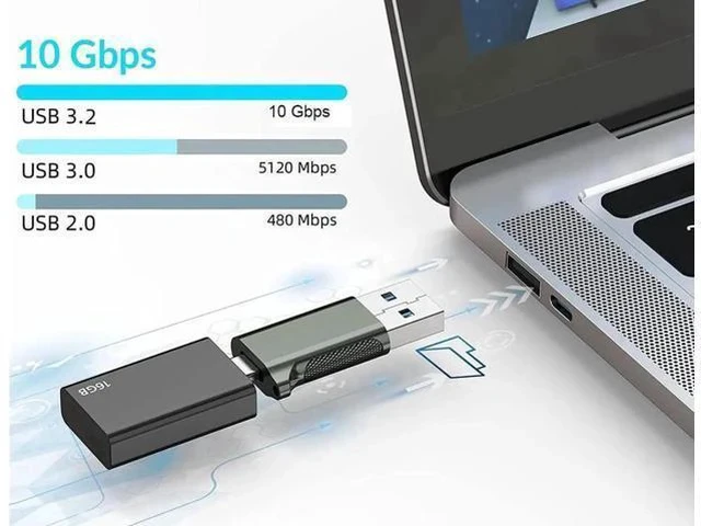 Alt view image 5 of 6 - 1 Pack USB 3.2 Gen2 USB-C Female to USB-A Male Adapter, Double-Sided Plug 10Gbps Converter for Fast Charging, Data Sync & USB-C Headset Audio