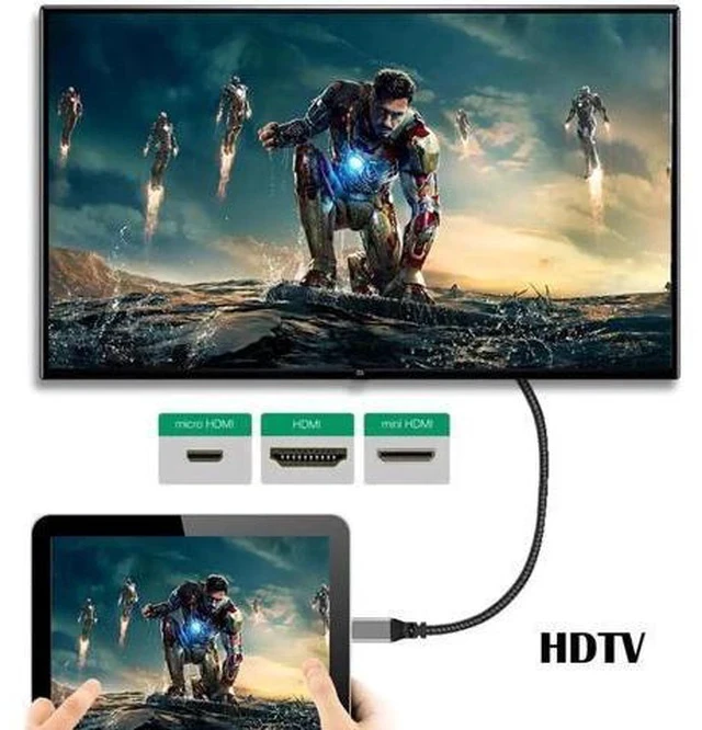 Alt view image 5 of 7 - 10cm Micro HDMI Type D Female to Mini HDMI Type C Male Converter Cable, HDMI 1.4 Cord for Camera Monitor