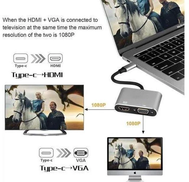 Alt view image 2 of 6 - USB-C to 4K HDMI & VGA Dual Display Adapter, USB 3.1 Type-C to HDMI 4K UHD + VGA Converter, Mirror & Extend Dual Screen Dongle for Type-C Laptops