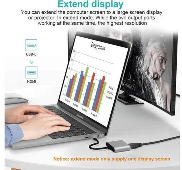 Alt view image 5 of 6 - USB-C to 4K HDMI & VGA Dual Display Adapter, USB 3.1 Type-C to HDMI 4K UHD + VGA Converter, Mirror & Extend Dual Screen Dongle for Type-C Laptops