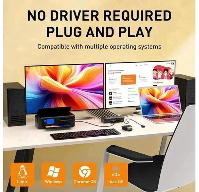 Alt view image 7 of 7 - 3-Port Dual DP KVM Switch, 8K@30Hz 4K@60Hz, USB3.0, Wired Remote Included