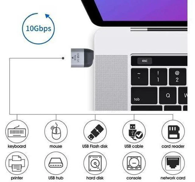 Alt view image 6 of 7 - USB 3.0 OTG Adapter, USB-A Female to USB-C Male 10Gbps High Speed Host OTG Data Converter, Compatible with USB-C Laptops, Smartphones and Tablets