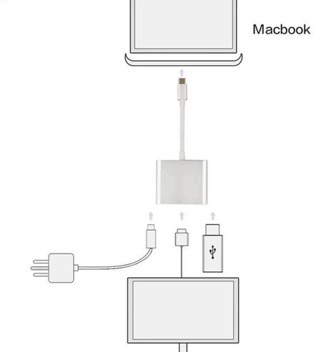Alt view image 2 of 3 - USB-C to HDMI + USB 3.0 High-Speed Adapter Aluminum 4K@30Hz Video Converter, Extends Display & Adds USB-A Port for Laptop/Phone