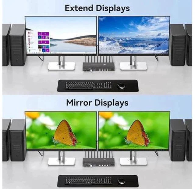 Alt view image 6 of 7 - 4-Port HDMI2.1+DP1.4 Dual Monitor USB3.0 KVM Switch, 8K@60Hz, 4 USB3.0 Ports with IR Remote Control