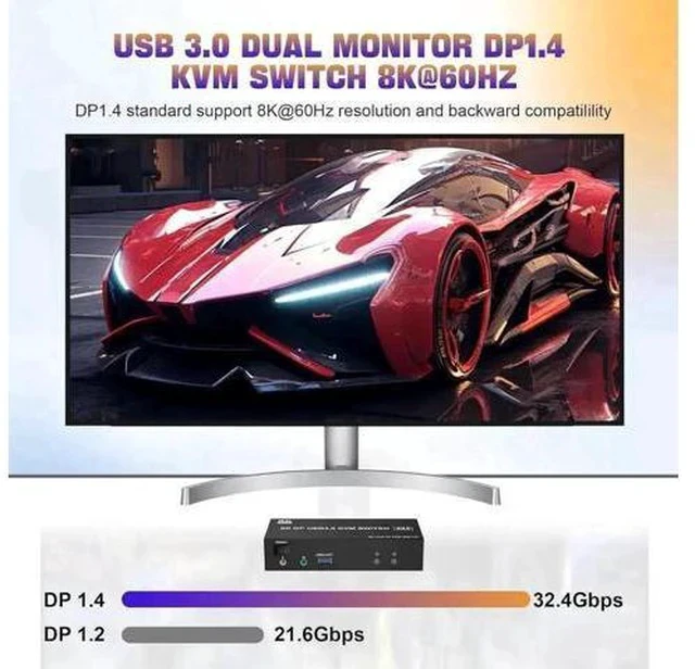 Alt view image 7 of 7 - 2 Port DP 1.4 Dual Monitor USB 3.0 KVM Switch 8K@60Hz, Separate Audio & Mic Jacks, 3 USB3.0 Ports, Wired Remote & 2 USB Cables Included