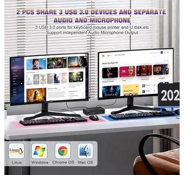 Alt view image 2 of 7 - 2 Port DP 1.4 Dual Monitor USB 3.0 KVM Switch 8K@60Hz, Audio & Microphone Ports, 3 USB3.0 Ports, Wired Remote & 2 USB Cables Included for 2 PCs