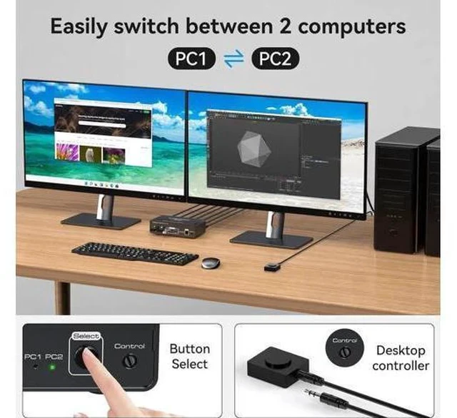 Alt view image 7 of 7 - 2 Port 2-In-2-Out Dual Monitor DisplayPort 1.4 KVM Switch 8K@60Hz 4K@120Hz USB 3.0, Aluminum Housing, with USB3.0 to USB-C Cable, 4 USB Peripherals Sharing for 2 PCs & 2 Displays