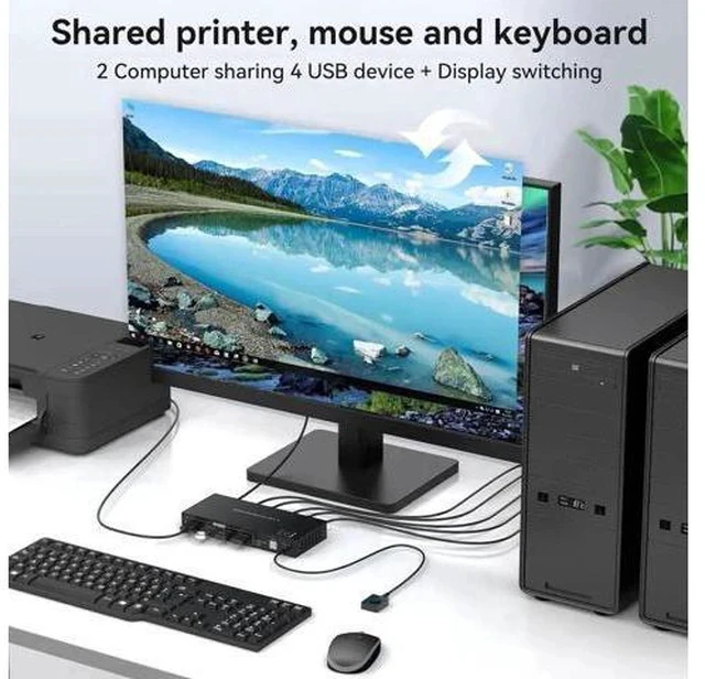 Alt view image 4 of 7 - 2-Port DP 1.4 KVM Switch 2 In 1 Out, 8K@60Hz, 4 USB3.0 Ports, Wired Controller Included