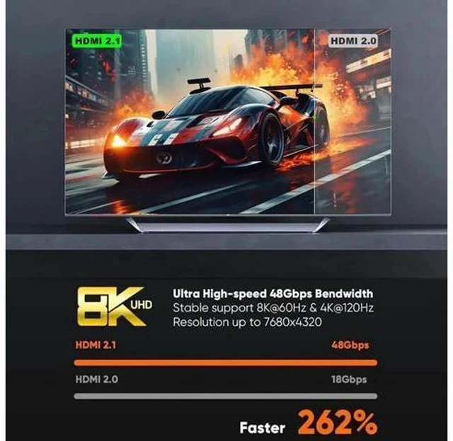 Alt view image 7 of 7 - 1.5FT HDMI Male to Female Extension Cable, 48Gbps 4K@120Hz HDMI Extender with HDR10 Dolby eARC, for TV Stick, PS5, Xbox, Switch, HDTV
