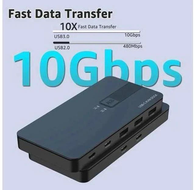Alt view image 7 of 7 - 10Gbps USB 3.2 USB-C Switch for 2 PCs, Share USB-A & USB-C Peripherals, One-Key Switch