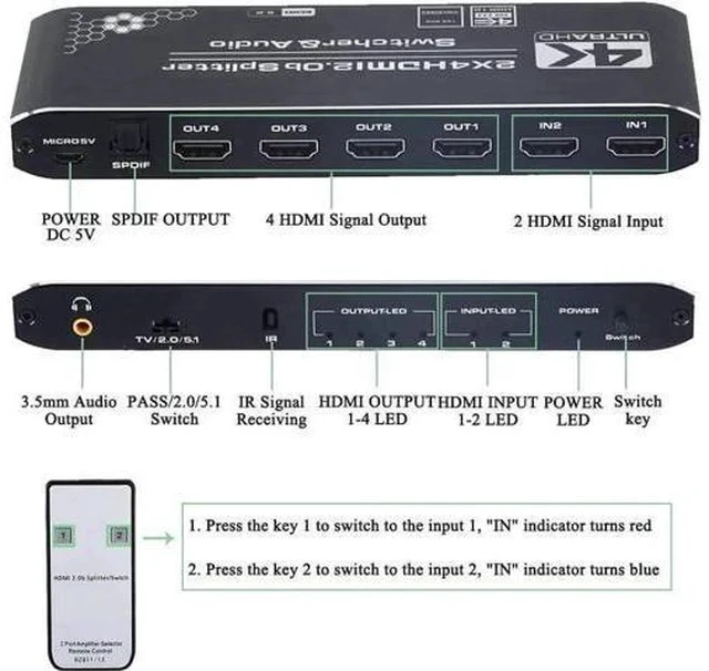 Alt view image 3 of 7 - 2×4 HDMI 2.0b Matrix Switch with Audio Extractor & IR Remote, 4K@60Hz HDR RGB4:4:4 Video Splitter, SPDIF Optical + 3.5mm Stereo Audio Output HDCP2.2