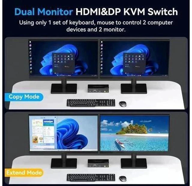 Alt view image 7 of 7 - 2 Port Dual Monitor HDMI DP KVM Switch 8K@60Hz, 2 PCs Share 2 Screens, 4 USB 3.0 Ports, Duplicate & Extended Display with Desktop Switch Controller