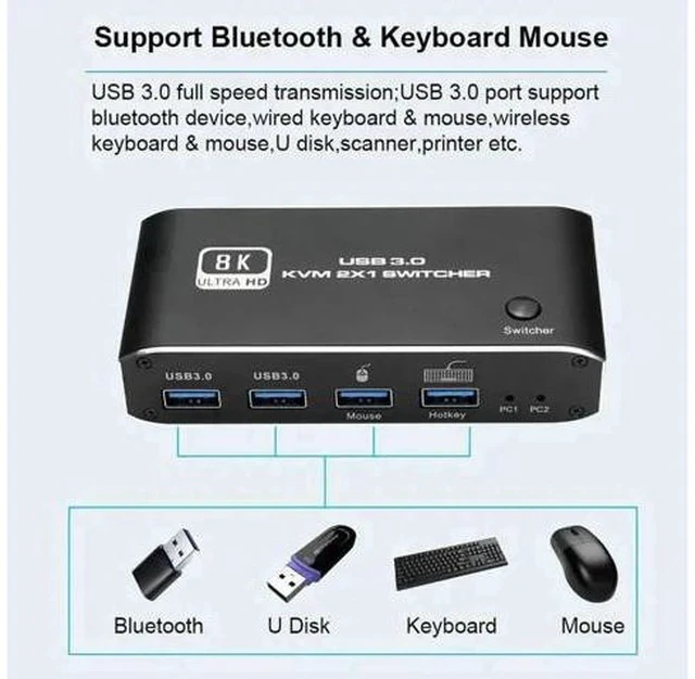 Alt view image 3 of 7 - 2 In 1 Out HDMI 2.1 KVM Switch 8K@60Hz, 2 PCs Share 1 Monitor Keyboard Mouse & Dual USB 3.0 Ports, Support Dynamic HDR, VRR, RGB 8:8:8, One-Button & Hotkey Switching