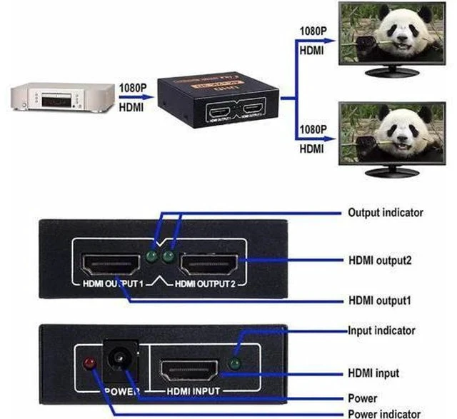 Alt view image 6 of 7 - 2 Port 1 in 2 Out HDMI Splitter Adapter, Female to Female 1x2 HDMI Distributor Support 4K for Xbox PS4 DVD HDTV PC Laptop