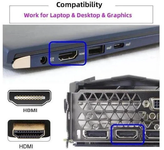 Alt view image 4 of 7 - Black HDMI Dummy Plug Virtual Display Emulator, 4K@60Hz HDMI 1.4 EDID DDC Headless Ghost Display Adapter for Remote Work Mining