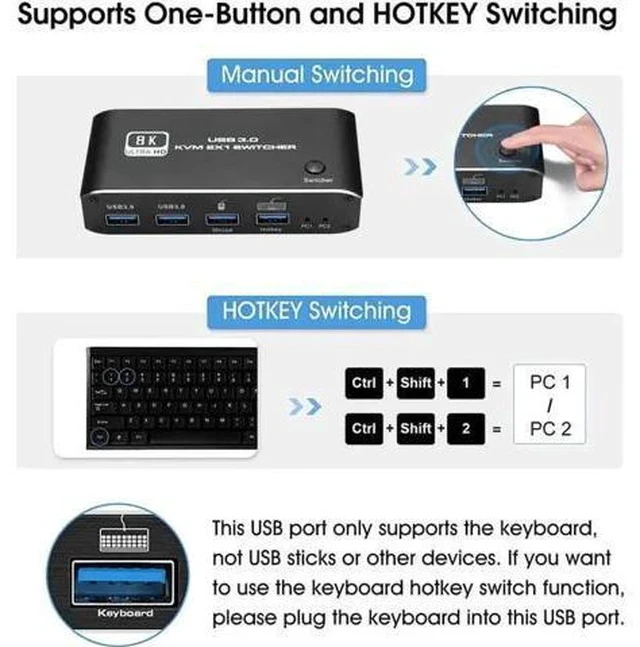 Alt view image 5 of 7 - 2 In 1 Out HDMI 2.1 KVM Switch 8K@60Hz, 2 PCs Share 1 Monitor Keyboard Mouse & Dual USB 3.0 Ports, Support Dynamic HDR, VRR, RGB 8:8:8, One-Button & Hotkey Switching