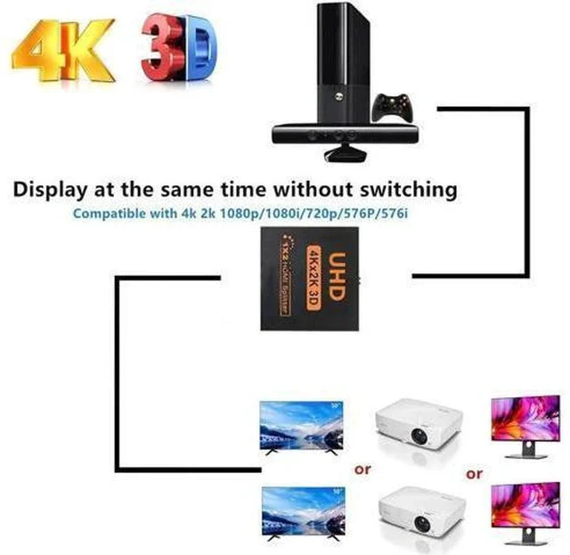 Alt view image 2 of 5 - 1 in 2 Out HDMI Splitter, Male to Dual Female HDMI Adapter Support 4K Ultra HD 3D, Duplicate Single Source to Two HDTV Displays