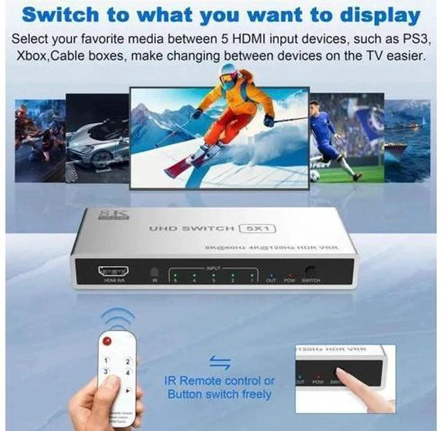 Alt view image 5 of 6 - 5 in 1 Out 8K HDMI Switch Splitter with IR Remote, 48Gbps HDMI 2.1 Port Expander Supports 8K@60Hz, 4K@120Hz, 3D, CEC, HDR, HDCP 2.3